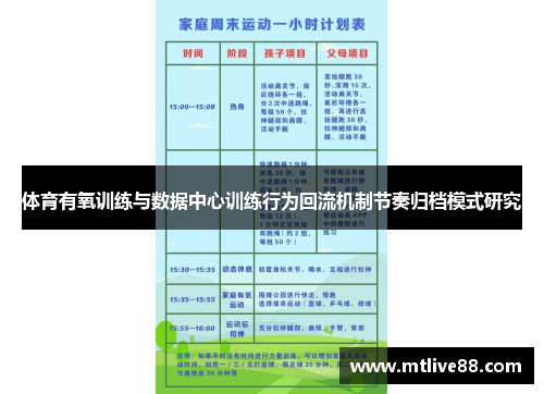 体育有氧训练与数据中心训练行为回流机制节奏归档模式研究
