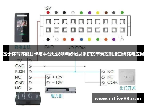 基于体育体能打卡与平台短视频训练记录系统的节奏控制接口研究与应用