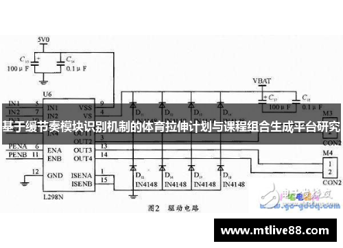 基于缓节奏模块识别机制的体育拉伸计划与课程组合生成平台研究