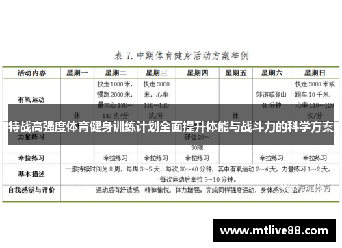 特战高强度体育健身训练计划全面提升体能与战斗力的科学方案