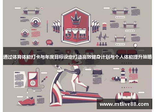 通过体育体能打卡与年度目标设定打造高效健身计划与个人体能提升策略